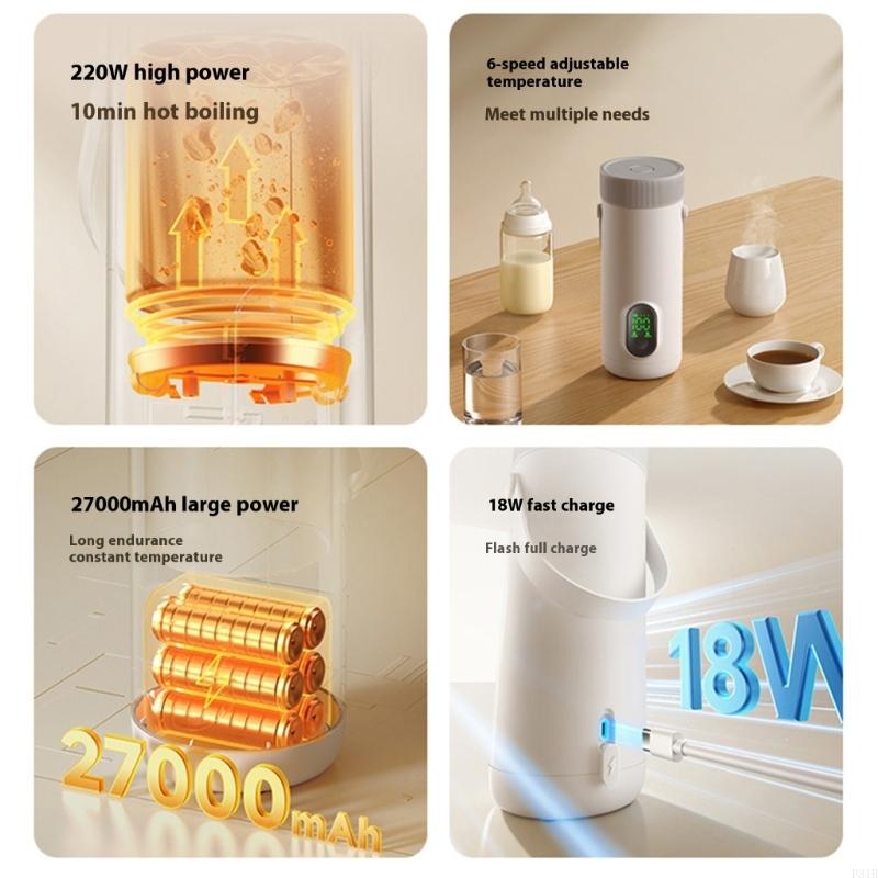 Aquecimento leite sem fio 350  - Food Storage Technology avaliação e preço