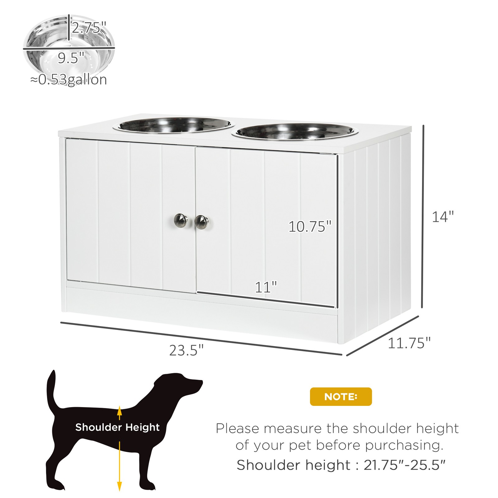 Armário de Armazenamento de Ra - Food Storage In Cabinets avaliação e preço