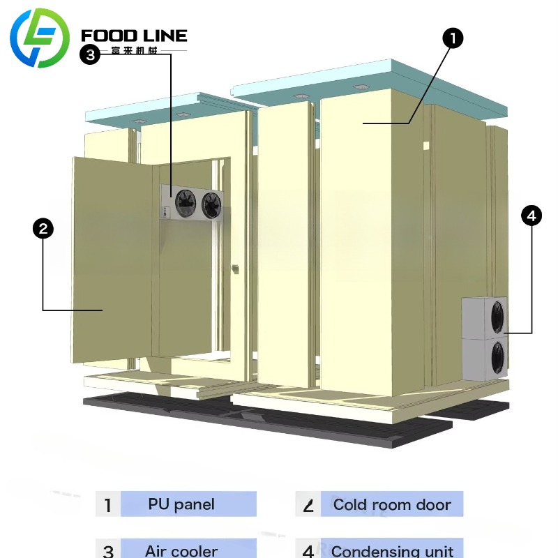 Contêiner Personalizado para A - Food Storage In Room avaliação e preço